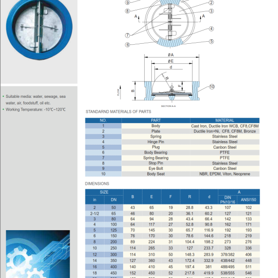 VAN 1 CHIỀU LOẠI 2 MẢNH (Dual Plate Wafer Check Valve)